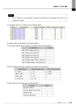 Preview for 657 page of LS ELECTRIC XGT Series User Manual