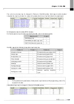 Preview for 659 page of LS ELECTRIC XGT Series User Manual