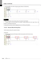 Preview for 686 page of LS ELECTRIC XGT Series User Manual