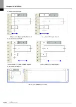 Preview for 696 page of LS ELECTRIC XGT Series User Manual