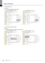 Preview for 702 page of LS ELECTRIC XGT Series User Manual