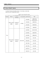 Предварительный просмотр 11 страницы LS Industrial Systems G0L-GWRA User Manual