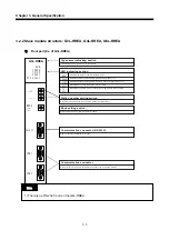 Предварительный просмотр 18 страницы LS Industrial Systems G0L-GWRA User Manual