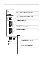 Предварительный просмотр 20 страницы LS Industrial Systems G0L-GWRA User Manual