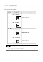 Предварительный просмотр 25 страницы LS Industrial Systems G0L-GWRA User Manual