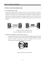 Предварительный просмотр 29 страницы LS Industrial Systems G0L-GWRA User Manual