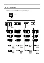 Предварительный просмотр 32 страницы LS Industrial Systems G0L-GWRA User Manual