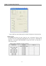 Предварительный просмотр 35 страницы LS Industrial Systems G0L-GWRA User Manual