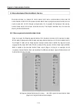 Предварительный просмотр 62 страницы LS Industrial Systems G0L-GWRA User Manual