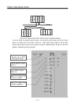 Предварительный просмотр 66 страницы LS Industrial Systems G0L-GWRA User Manual