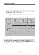 Предварительный просмотр 72 страницы LS Industrial Systems G0L-GWRA User Manual