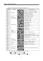 Предварительный просмотр 75 страницы LS Industrial Systems G0L-GWRA User Manual