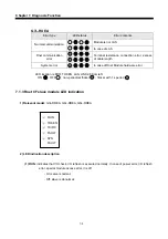 Предварительный просмотр 76 страницы LS Industrial Systems G0L-GWRA User Manual