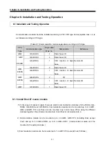 Предварительный просмотр 79 страницы LS Industrial Systems G0L-GWRA User Manual