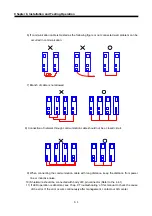 Предварительный просмотр 82 страницы LS Industrial Systems G0L-GWRA User Manual