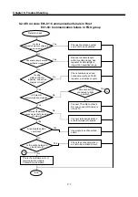 Предварительный просмотр 92 страницы LS Industrial Systems G0L-GWRA User Manual