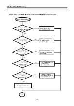 Предварительный просмотр 100 страницы LS Industrial Systems G0L-GWRA User Manual