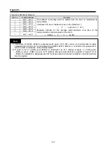 Предварительный просмотр 106 страницы LS Industrial Systems G0L-GWRA User Manual