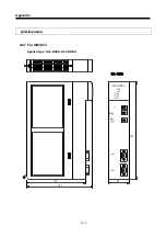 Предварительный просмотр 111 страницы LS Industrial Systems G0L-GWRA User Manual