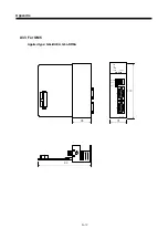 Предварительный просмотр 113 страницы LS Industrial Systems G0L-GWRA User Manual