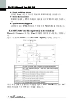 Preview for 18 page of LS Industrial Systems iG5A Series Manual