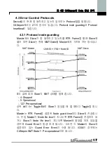 Preview for 21 page of LS Industrial Systems iG5A Series Manual