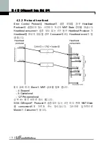 Preview for 22 page of LS Industrial Systems iG5A Series Manual