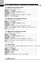 Preview for 26 page of LS Industrial Systems iG5A Series Manual