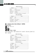 Preview for 36 page of LS Industrial Systems iG5A Series Manual