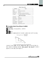 Preview for 39 page of LS Industrial Systems iG5A Series Manual