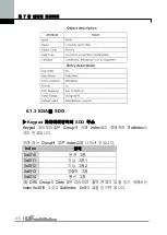 Preview for 40 page of LS Industrial Systems iG5A Series Manual