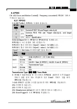 Preview for 41 page of LS Industrial Systems iG5A Series Manual