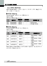 Preview for 42 page of LS Industrial Systems iG5A Series Manual