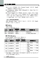 Preview for 44 page of LS Industrial Systems iG5A Series Manual