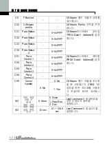 Preview for 46 page of LS Industrial Systems iG5A Series Manual