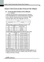 Preview for 68 page of LS Industrial Systems iG5A Series Manual