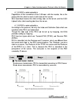 Preview for 69 page of LS Industrial Systems iG5A Series Manual