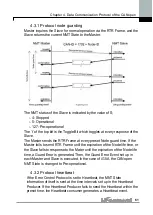 Preview for 73 page of LS Industrial Systems iG5A Series Manual