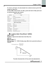 Preview for 89 page of LS Industrial Systems iG5A Series Manual