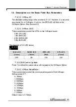 Preview for 97 page of LS Industrial Systems iG5A Series Manual