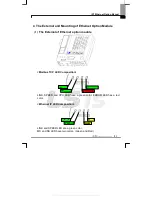 Preview for 3 page of LS Industrial Systems iS7 RAPIEnet Option Manual