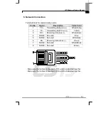 Preview for 5 page of LS Industrial Systems iS7 RAPIEnet Option Manual