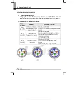 Preview for 6 page of LS Industrial Systems iS7 RAPIEnet Option Manual