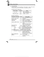 Preview for 18 page of LS Industrial Systems iS7 RAPIEnet Option Manual