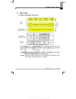 Preview for 19 page of LS Industrial Systems iS7 RAPIEnet Option Manual