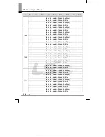 Preview for 22 page of LS Industrial Systems iS7 RAPIEnet Option Manual