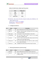 Предварительный просмотр 50 страницы LS Industrial Systems LGRF-H User Manual