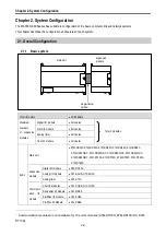 Предварительный просмотр 17 страницы LS Industrial Systems MASTER-K80S User Manual