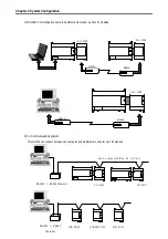 Предварительный просмотр 19 страницы LS Industrial Systems MASTER-K80S User Manual