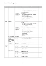 Предварительный просмотр 22 страницы LS Industrial Systems MASTER-K80S User Manual